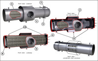 surface condenser