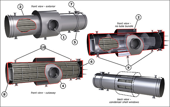surface condenser