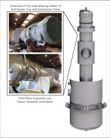 evaporator with photos