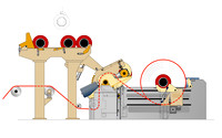 Reel2D